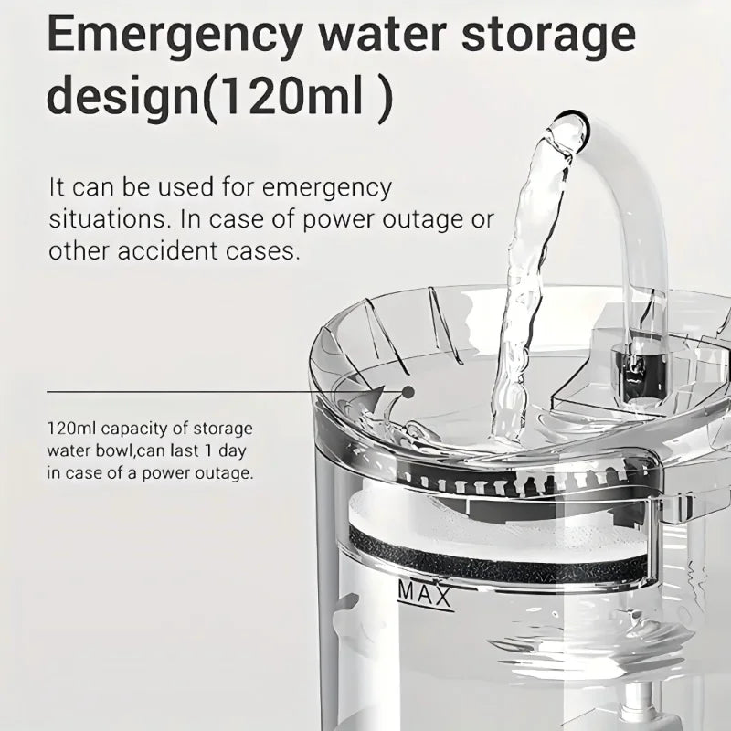 Original Automatic Cat Drinking Water Fountain ( Large )