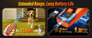 SilentPup Pro™ - Rechargeable Ultrasonic Bark Control Tool